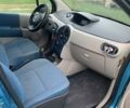 Синий Рено Модус, объемом двигателя 1.6 л и пробегом 193 тыс. км за 4100 $, фото 7 на Automoto.ua