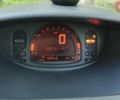 Синий Рено Модус, объемом двигателя 1.2 л и пробегом 228 тыс. км за 3900 $, фото 14 на Automoto.ua