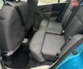 Синий Рено Модус, объемом двигателя 1.6 л и пробегом 167 тыс. км за 4800 $, фото 12 на Automoto.ua