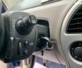 Синий Рено Модус, объемом двигателя 16 л и пробегом 182 тыс. км за 5290 $, фото 16 на Automoto.ua