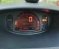 Синий Рено Модус, объемом двигателя 1.2 л и пробегом 228 тыс. км за 3900 $, фото 14 на Automoto.ua