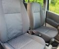 Синий Рено Модус, объемом двигателя 1.6 л и пробегом 185 тыс. км за 5900 $, фото 64 на Automoto.ua