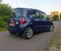 Синий Рено Модус, объемом двигателя 1.6 л и пробегом 185 тыс. км за 5900 $, фото 27 на Automoto.ua
