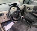 Синий Рено Модус, объемом двигателя 16 л и пробегом 182 тыс. км за 5290 $, фото 21 на Automoto.ua