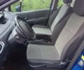 Синий Рено Модус, объемом двигателя 1.1 л и пробегом 225 тыс. км за 4000 $, фото 3 на Automoto.ua