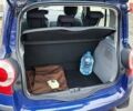 Рено Модус 2006 у Харкові на Automoto.ua Синій Рено Модус, об'ємом двигуна 1.1 л та пробігом 230 тис. км за 3700 $, фото 14 на Automoto.ua