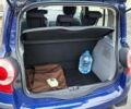Синий Рено Модус, объемом двигателя 1.1 л и пробегом 230 тыс. км за 3700 $, фото 15 на Automoto.ua