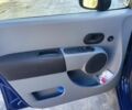 Синій Рено Модус, об'ємом двигуна 1.1 л та пробігом 230 тис. км за 3150 $, фото 8 на Automoto.ua