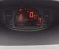 Синій Рено Модус, об'ємом двигуна 1.5 л та пробігом 180 тис. км за 5700 $, фото 1 на Automoto.ua