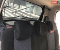 Синий Рено Модус, объемом двигателя 1.5 л и пробегом 200 тыс. км за 6200 $, фото 9 на Automoto.ua