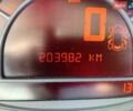 Синій Рено Модус, об'ємом двигуна 1.2 л та пробігом 204 тис. км за 3650 $, фото 12 на Automoto.ua