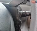 Синий Рено Модус, объемом двигателя 1.46 л и пробегом 202 тыс. км за 5800 $, фото 21 на Automoto.ua