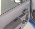 Синій Рено Модус, об'ємом двигуна 1.15 л та пробігом 116 тис. км за 4000 $, фото 13 на Automoto.ua