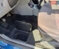 Синий Рено Модус, объемом двигателя 1.2 л и пробегом 203 тыс. км за 4000 $, фото 23 на Automoto.ua