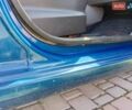 Синий Рено Модус, объемом двигателя 1.2 л и пробегом 203 тыс. км за 4000 $, фото 27 на Automoto.ua
