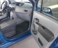Синій Рено Модус, об'ємом двигуна 1.15 л та пробігом 116 тис. км за 4000 $, фото 1 на Automoto.ua