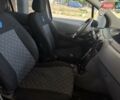 Синий Рено Модус, объемом двигателя 1.46 л и пробегом 202 тыс. км за 5800 $, фото 17 на Automoto.ua