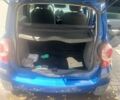 Синий Рено Модус, объемом двигателя 1.15 л и пробегом 116 тыс. км за 3500 $, фото 9 на Automoto.ua