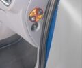 Синій Рено Модус, об'ємом двигуна 1.15 л та пробігом 116 тис. км за 4000 $, фото 14 на Automoto.ua