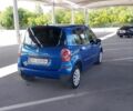 Синій Рено Модус, об'ємом двигуна 1.15 л та пробігом 116 тис. км за 4000 $, фото 10 на Automoto.ua