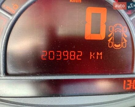 Синий Рено Модус, объемом двигателя 1.2 л и пробегом 203 тыс. км за 4000 $, фото 12 на Automoto.ua