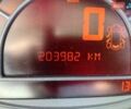 Синий Рено Модус, объемом двигателя 1.2 л и пробегом 203 тыс. км за 4000 $, фото 12 на Automoto.ua
