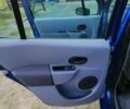 Синий Рено Модус, объемом двигателя 1.15 л и пробегом 140 тыс. км за 3000 $, фото 12 на Automoto.ua