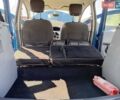 Синій Рено Модус, об'ємом двигуна 1.2 л та пробігом 204 тис. км за 3650 $, фото 21 на Automoto.ua