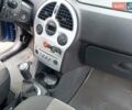 Синий Рено Модус, объемом двигателя 1.4 л и пробегом 178 тыс. км за 3200 $, фото 16 на Automoto.ua