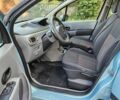 Синий Рено Модус, объемом двигателя 1.5 л и пробегом 207 тыс. км за 2350 $, фото 9 на Automoto.ua