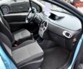 Синий Рено Модус, объемом двигателя 1.15 л и пробегом 240 тыс. км за 4700 $, фото 15 на Automoto.ua