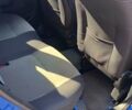 Синий Рено Модус, объемом двигателя 1.6 л и пробегом 212 тыс. км за 5900 $, фото 5 на Automoto.ua
