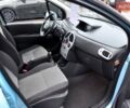 Синий Рено Модус, объемом двигателя 1.15 л и пробегом 240 тыс. км за 4200 $, фото 14 на Automoto.ua