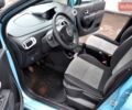 Синий Рено Модус, объемом двигателя 1.15 л и пробегом 240 тыс. км за 4200 $, фото 22 на Automoto.ua