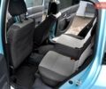 Синий Рено Модус, объемом двигателя 1.15 л и пробегом 240 тыс. км за 4700 $, фото 20 на Automoto.ua