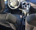 Синий Рено Модус, объемом двигателя 1.6 л и пробегом 212 тыс. км за 5900 $, фото 4 на Automoto.ua