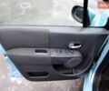 Синий Рено Модус, объемом двигателя 1.15 л и пробегом 240 тыс. км за 3999 $, фото 24 на Automoto.ua