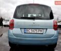 Синий Рено Модус, объемом двигателя 1.15 л и пробегом 240 тыс. км за 3999 $, фото 7 на Automoto.ua