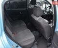 Синий Рено Модус, объемом двигателя 1.15 л и пробегом 240 тыс. км за 4700 $, фото 17 на Automoto.ua