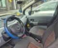 Синий Рено Модус, объемом двигателя 1.2 л и пробегом 198 тыс. км за 4200 $, фото 5 на Automoto.ua
