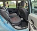 Синий Рено Модус, объемом двигателя 1.5 л и пробегом 207 тыс. км за 2350 $, фото 17 на Automoto.ua