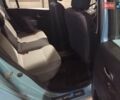 Синий Рено Модус, объемом двигателя 1.15 л и пробегом 130 тыс. км за 5500 $, фото 8 на Automoto.ua