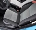 Синий Рено Модус, объемом двигателя 1.15 л и пробегом 240 тыс. км за 4700 $, фото 24 на Automoto.ua