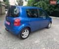 Синий Рено Модус, объемом двигателя 1.6 л и пробегом 160 тыс. км за 6700 $, фото 1 на Automoto.ua