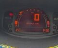 Синий Рено Модус, объемом двигателя 1.2 л и пробегом 198 тыс. км за 4200 $, фото 3 на Automoto.ua