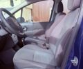 Синій Рено Модус, об'ємом двигуна 1.6 л та пробігом 164 тис. км за 5999 $, фото 25 на Automoto.ua