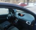 Синий Рено Модус, объемом двигателя 1.46 л и пробегом 350 тыс. км за 5000 $, фото 5 на Automoto.ua
