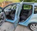 Синий Рено Модус, объемом двигателя 1.5 л и пробегом 207 тыс. км за 2350 $, фото 8 на Automoto.ua