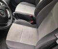 Синий Рено Модус, объемом двигателя 1.6 л и пробегом 160 тыс. км за 6700 $, фото 15 на Automoto.ua