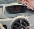 Синий Рено Модус, объемом двигателя 1.1 л и пробегом 266 тыс. км за 1800 $, фото 12 на Automoto.ua